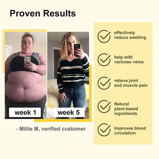 +Bee Venom Lymphatic Drainage & Slimming Foot Patches πΏπ£