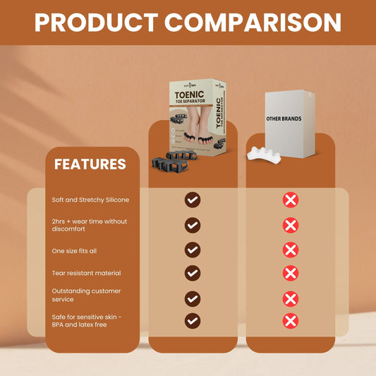 Softsteps Toe Separator - Bunion Toe Corrector