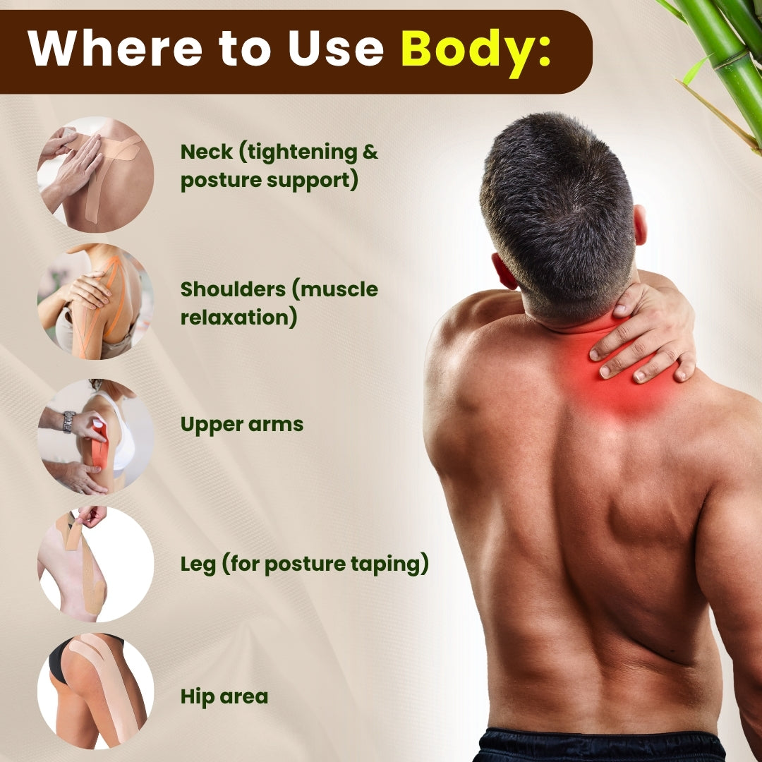 Anti Ageing Body Tape - Skin & Muscle Support Tape