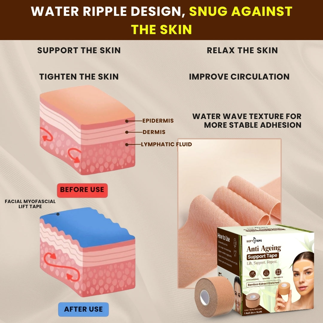 Anti Ageing Body Tape - Skin & Muscle Support Tape