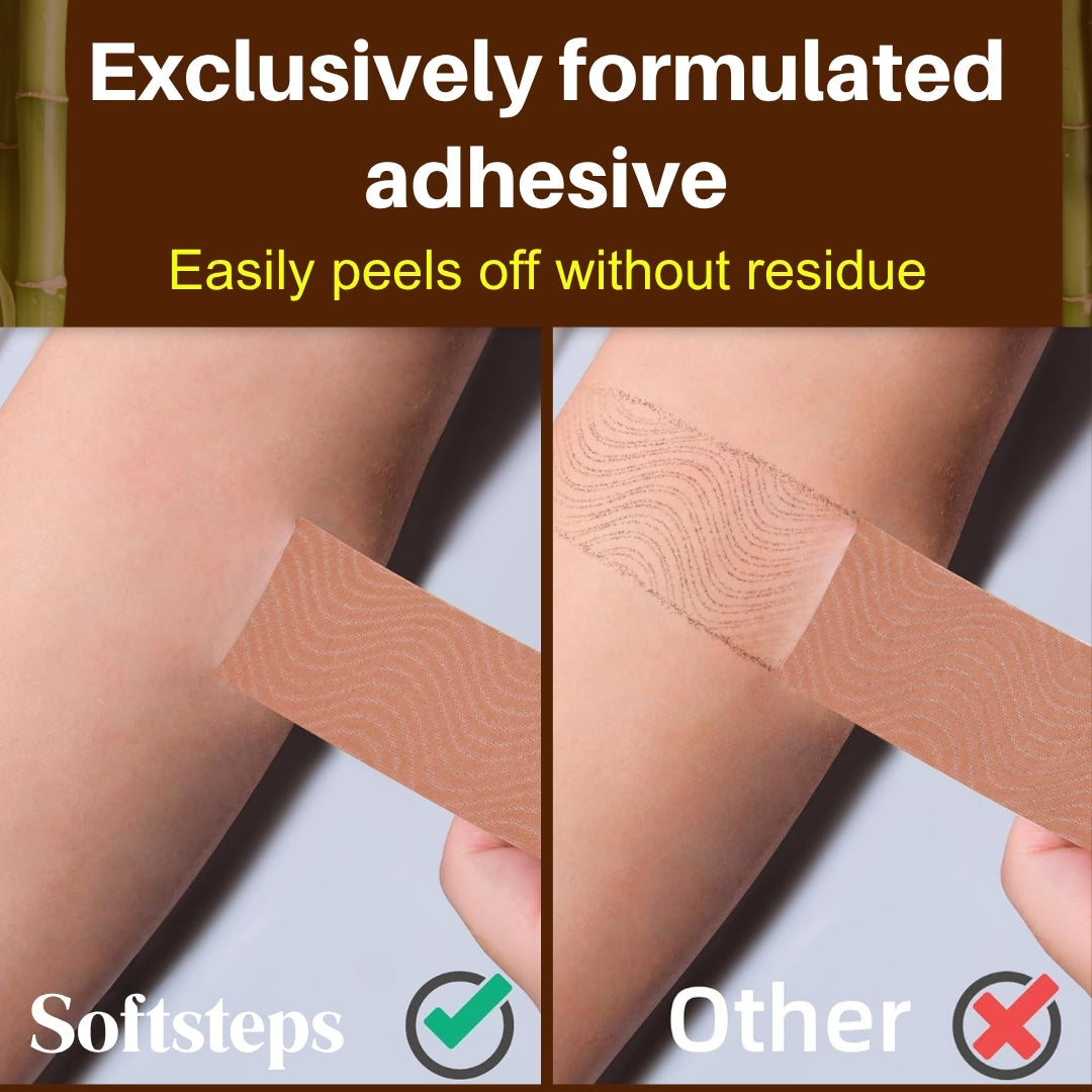 Anti Ageing Body Tape - Skin & Muscle Support Tape