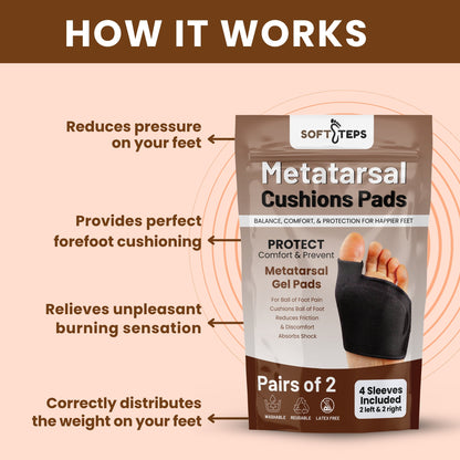 Metatarsal Foot Cushion Pads - Heel Pads