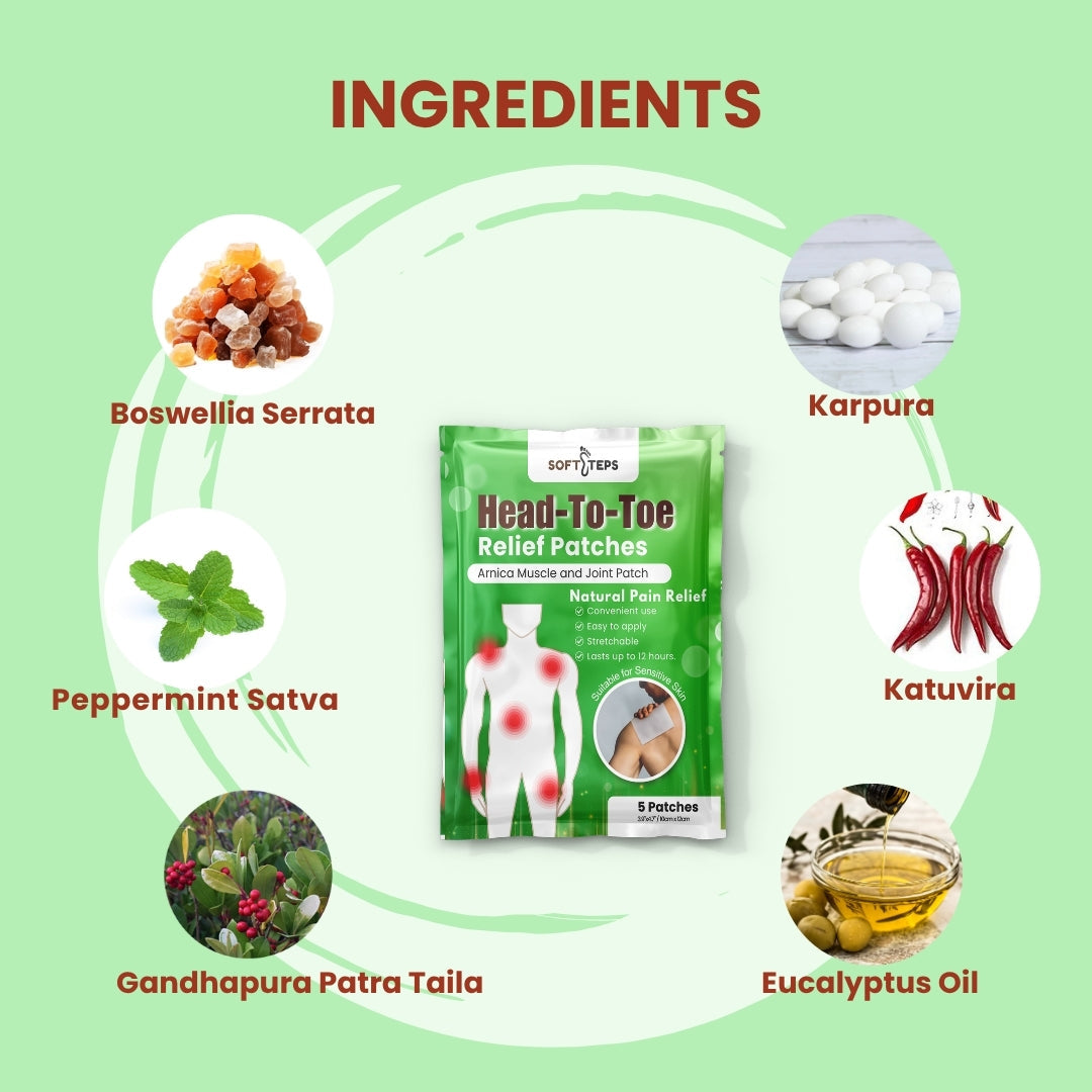 Head To Toe Relief Patches