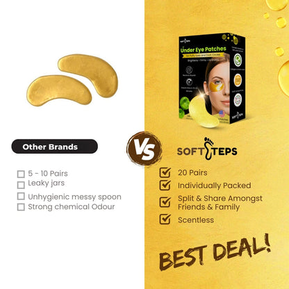 Hydrating Under-Eye Gel Patches